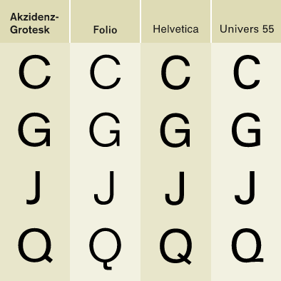 Illustration for article titled How the Star Wars Logo Got Confused With Nazi Typography